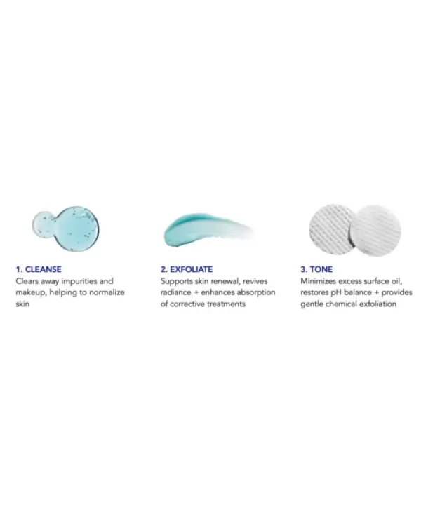 GSR Getting Skin Ready Kit (3 Products) - Skin cleansing & sebum control ZO® Skin Health €55.74 +VAT www.AntiAgeBoutique.com