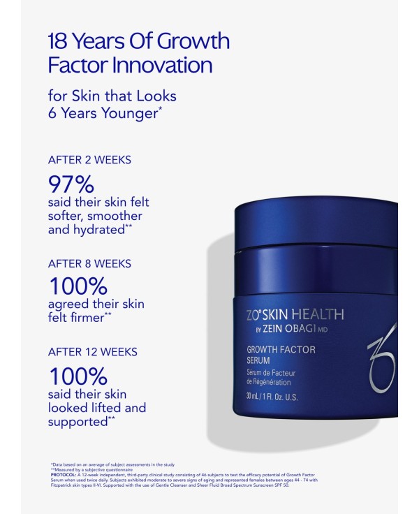 GROWTH FACTOR SERUM 30ml - Siero anti rughe Forte ZO® Skin Health €147,54 +VAT www.AntiAgeBoutique.com