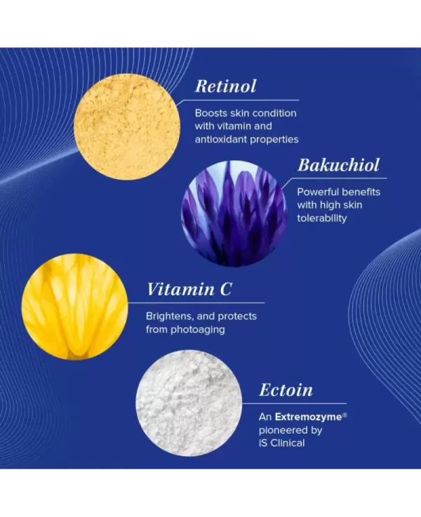 RETINOL+ EMULSION 1.0 30g iS CLINICAL