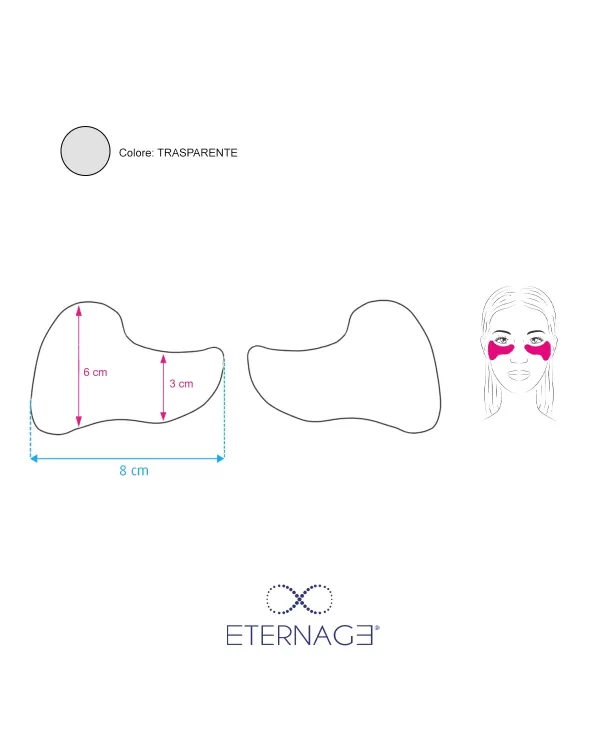 PERFECT LIFT MASK - maschera contorno occhi ETERNAGE®