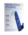 Peptide Facial Refining Concentrate 30ml - ZO® Skin Health